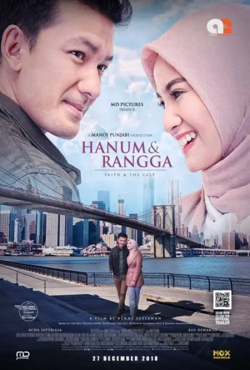 Hanum Dan Rangga